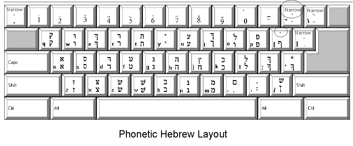 sbl hebrew font keyboard layout